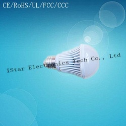 9×1w led  bulb light