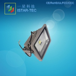 20w led  flood light